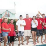 PADI IDC - New Scuba Instructors in Grand Cayman